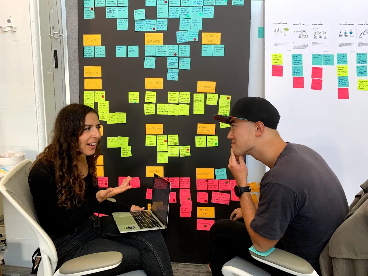 Venture-concept synthesis workshop
