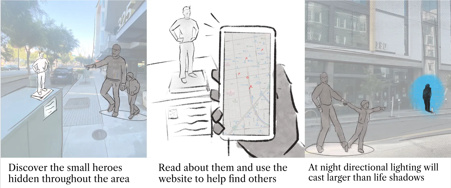 Storyboard: discovering a neighborhood perspective